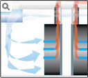 IT Data Center Cooling without Underfloor Construction